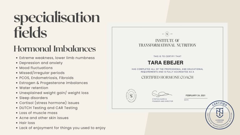 TARAS PORTFOLIO NBC WHC MASTER HEALTH COACH 1 768x432