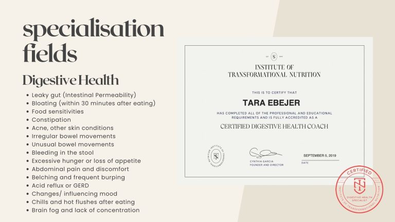 TARAS PORTFOLIO NBC WHC MASTER HEALTH COACH 2 768x432