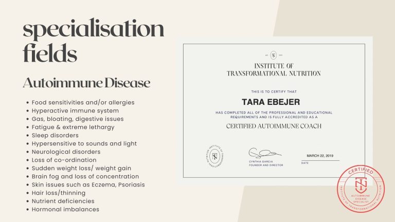 TARAS PORTFOLIO NBC WHC MASTER HEALTH COACH 768x432